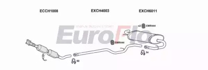 Система выпуска ОГ EuroFlo CHNEO20 2004A